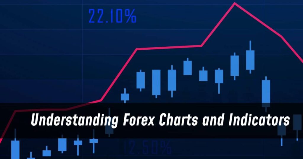 Understanding Forex Charts and Indicators